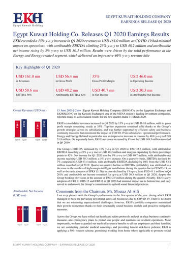 Vorschaubild Egypt Kuwait Holding Company Quartalsbericht 2020-q1