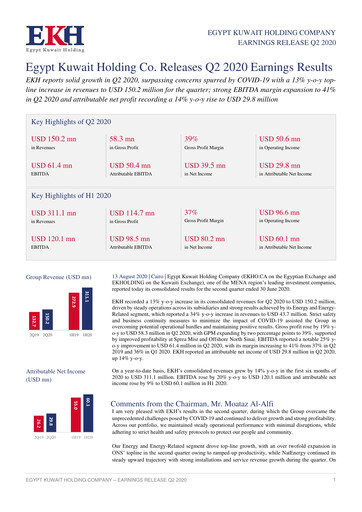 Vorschaubild Egypt Kuwait Holding Company Quartalsbericht 2020-q2