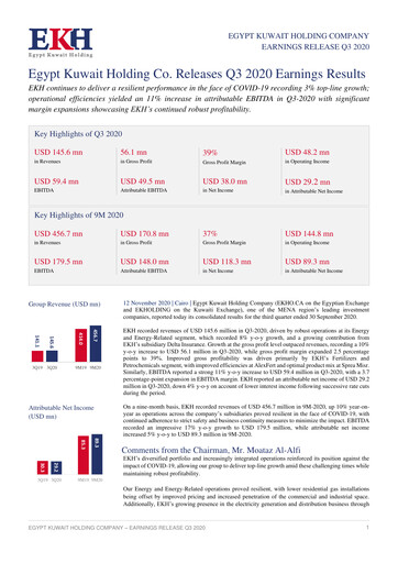 Vorschaubild Egypt Kuwait Holding Company Quartalsbericht 2020-q3