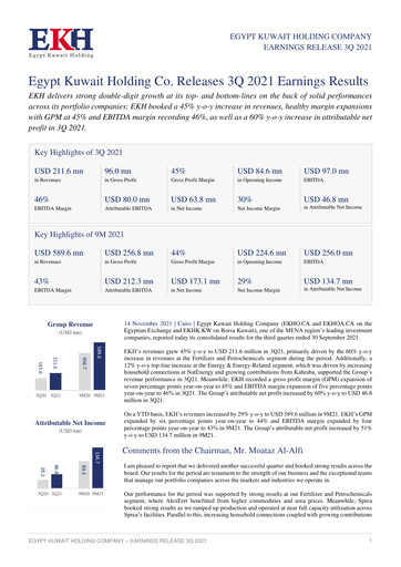 Vorschaubild Egypt Kuwait Holding Company Quartalsbericht 2021-q3