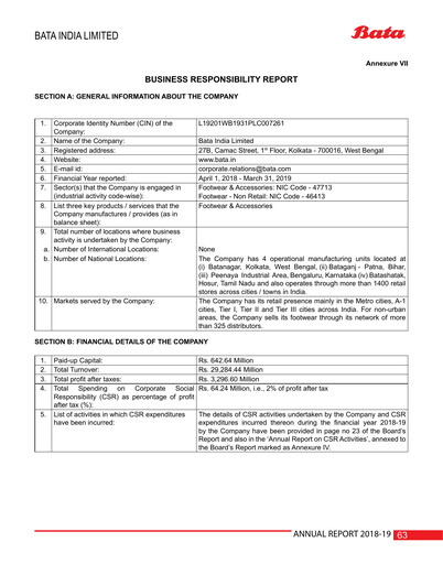 Vorschaubild Bata India ESG-Bericht 2018-2019