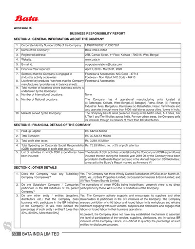 Vorschaubild Bata India ESG-Bericht 2019-2020