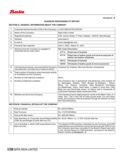 Vorschaubild Bata India ESG-Bericht 2020-2021