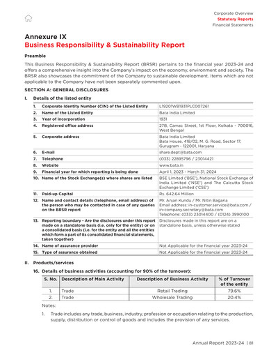 Thumbnail Bata India ESG Report 2023-2024