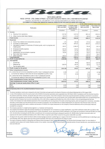 Thumbnail Bata India Quarterly Report 2020-q1