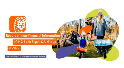 Thumbnail ING Bank Slaski ESG Report 2022