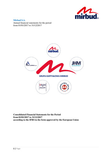 Miniature Mirbud S.A. Bilan financier 2017