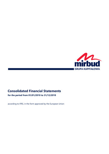 Miniature Mirbud S.A. Bilan financier 2018
