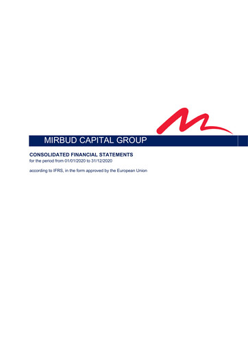 Miniature Mirbud S.A. Bilan financier 2020