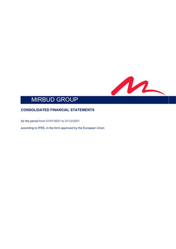 Miniature Mirbud S.A. Bilan financier 2021