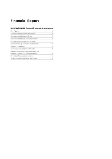 Thumbnail Huber+Suhner Financial Report 2025