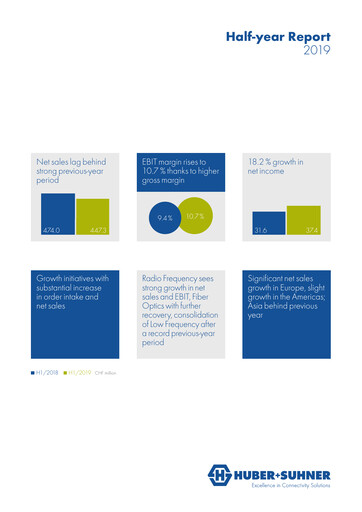 Vorschaubild Huber+Suhner Halbjahresbericht 2019-h1