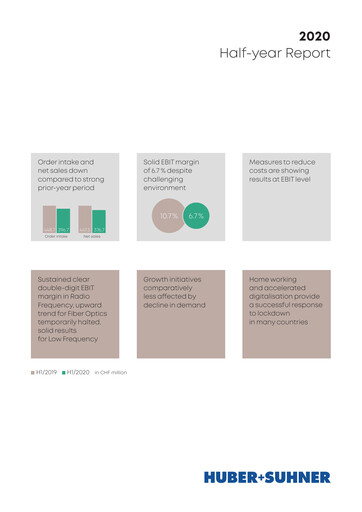 Vorschaubild Huber+Suhner Halbjahresbericht 2020-h1