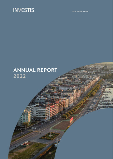 Miniature Investis Holding Rapport annuel 2022