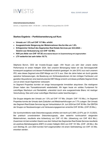 Thumbnail Investis Holding Half-year Report 2024-h1