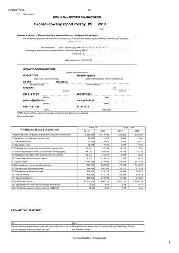 Miniature Gobarto Rapport annuel 2019