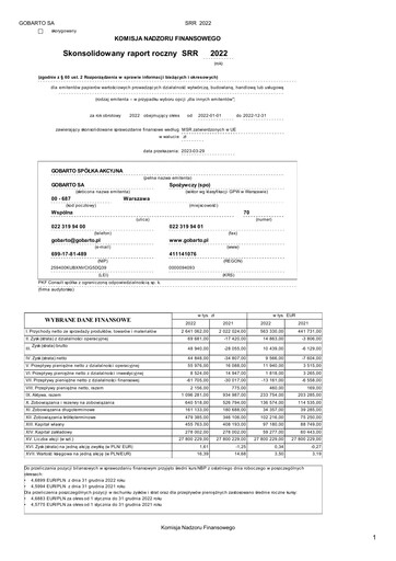 Miniature Gobarto Rapport annuel 2022