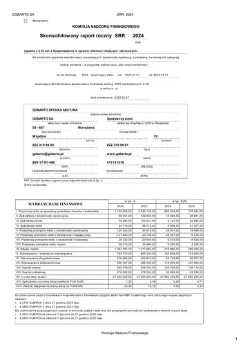 Miniature Gobarto Rapport annuel 2024