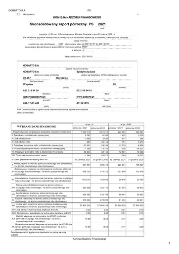 Vorschaubild Gobarto Halbjahresbericht 2021-h1