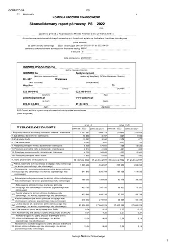Vorschaubild Gobarto Halbjahresbericht 2022-h1