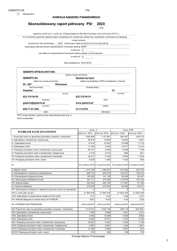Vorschaubild Gobarto Halbjahresbericht 2023-h1