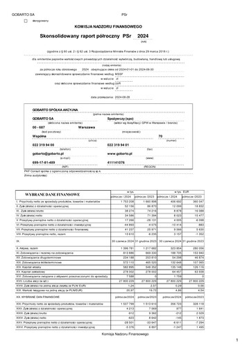Vorschaubild Gobarto Halbjahresbericht 2024-h1