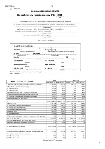 Vorschaubild Gobarto Halbjahresbericht 2025-h1