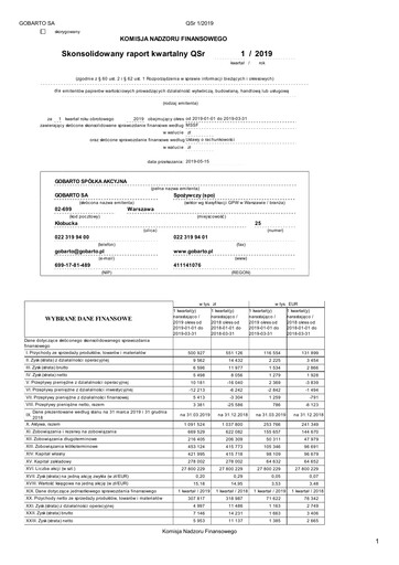 Vorschaubild Gobarto Quartalsbericht 2019-q1