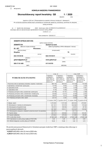 Vorschaubild Gobarto Quartalsbericht 2020-q1
