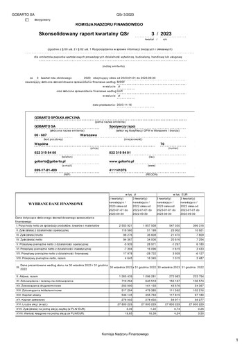 Vorschaubild Gobarto Quartalsbericht 2023-q3