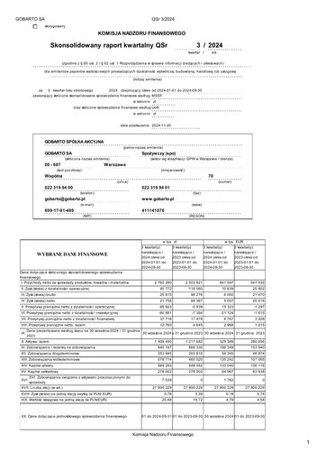Vorschaubild Gobarto Quartalsbericht 2024-q3