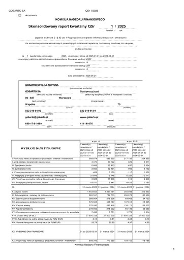 Vorschaubild Gobarto Quartalsbericht 2025-q1