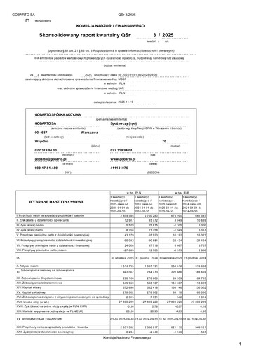 Vorschaubild Gobarto Quartalsbericht 2025-q3