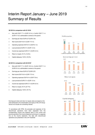 Thumbnail AS LHV Group Half-year Report 2019-h1