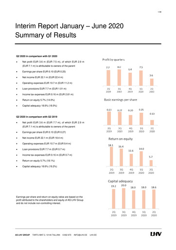 Thumbnail AS LHV Group Half-year Report 2020-h1