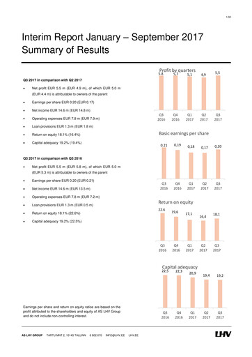 Thumbnail AS LHV Group Quarterly Report 2017-q3