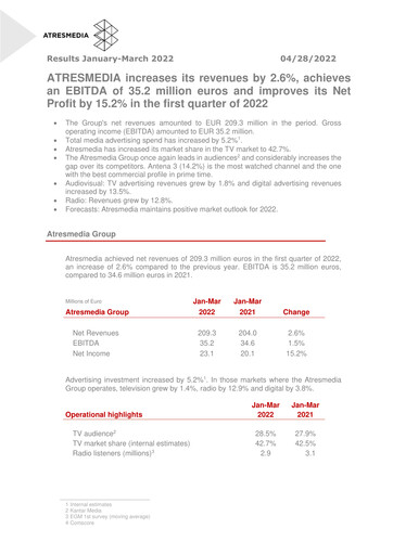 Thumbnail Atresmedia Corporación de Medios de Comunicación, S.A. Quarterly Report 2022-q1