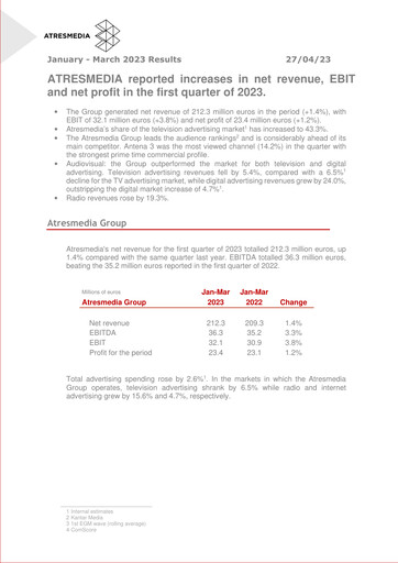 Thumbnail Atresmedia Corporación de Medios de Comunicación, S.A. Quarterly Report 2023-q1