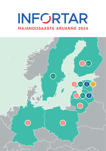Thumbnail Infortar Annual Report 2024