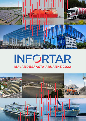 Vorschaubild Infortar Finanzmitteilung 2022