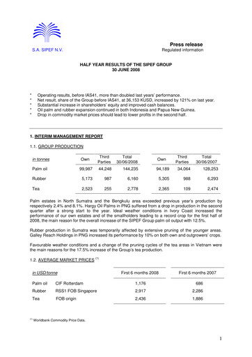 Miniature Sipef Rapport semestriel 2008-h1