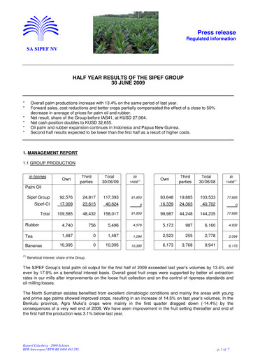 Miniature Sipef Rapport semestriel 2009-h1