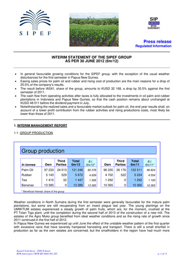 Miniature Sipef Rapport semestriel 2012-h1