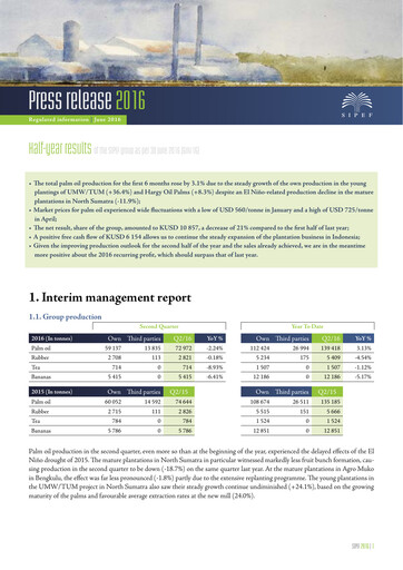 Thumbnail Sipef Half-year Report 2016-h1
