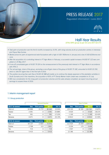 Thumbnail Sipef Half-year Report 2017-h1
