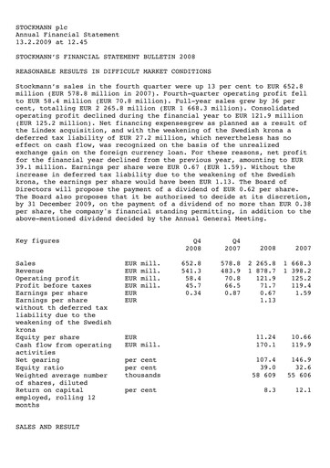 Thumbnail Lindex Group Financial Statement 2008