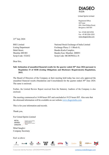 Thumbnail United Spirits
 Quarterly Report 2024-q1