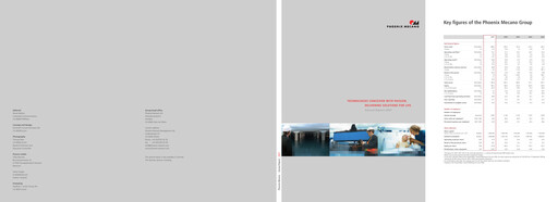 Miniature Phoenix Mecano Rapport annuel 2007