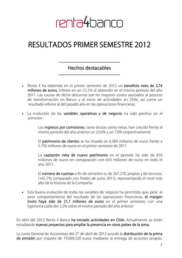 Thumbnail Renta 4 Banco Half-year Report 2012-h1