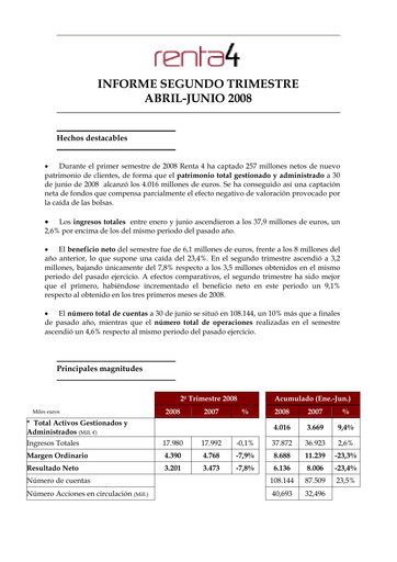 Thumbnail Renta 4 Banco Quarterly Report 2008-q2